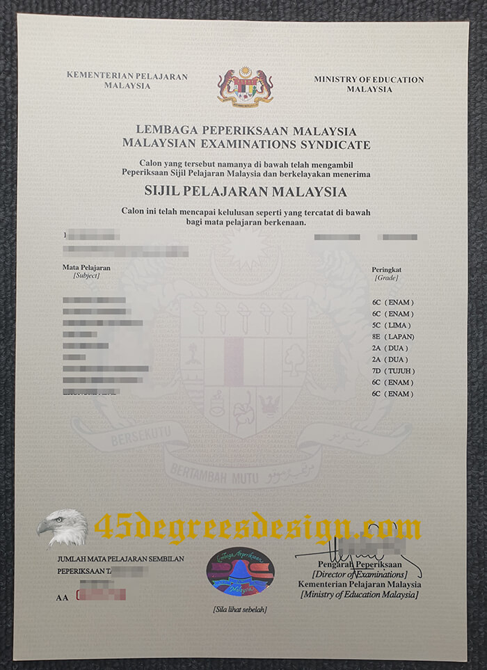 SPM certificate